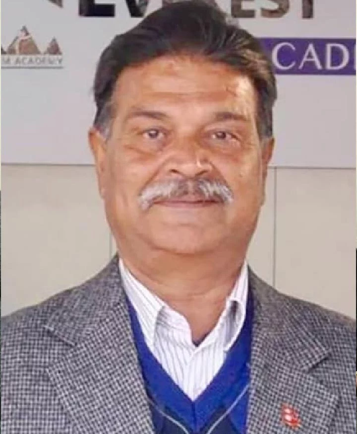 Harihar Sharma